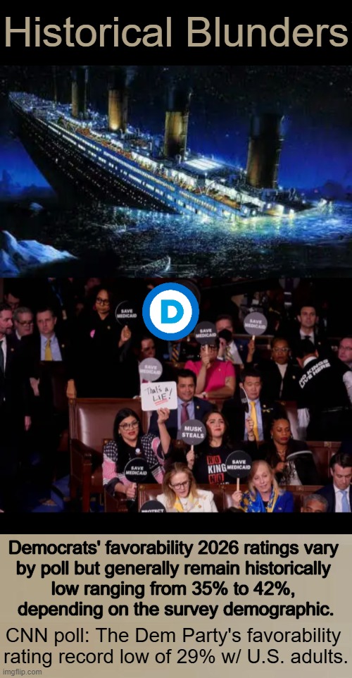The Democratic Party's Public Trust & Favorability Crisis | Historical Blunders; Democrats' favorability 2026 ratings vary 

by poll but generally remain historically 

low ranging from 35% to 42%, 

depending on the survey demographic. CNN poll: The Dem Party's favorability 
rating record low of 29% w/ U.S. adults. | image tagged in the truth hurts,democrat party,ratings,historically low,identity crisis,confusion | made w/ Imgflip meme maker