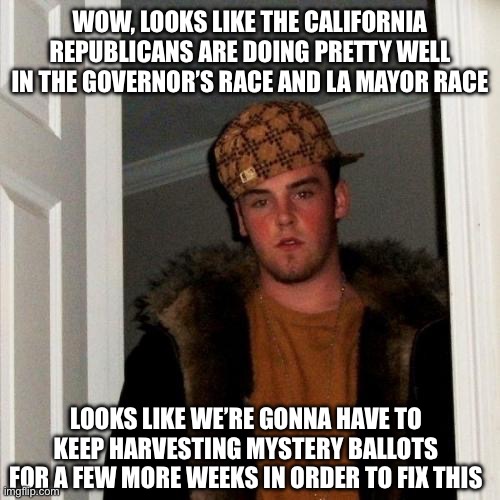 Scumbag Steve | Wow, looks like the California republicans are doing pretty well in the governor’s race and LA mayor race; Looks like we’re gonna have to keep harvesting mystery ballots for a few more weeks in order to fix this | image tagged in memes,scumbag steve | made w/ Imgflip meme maker