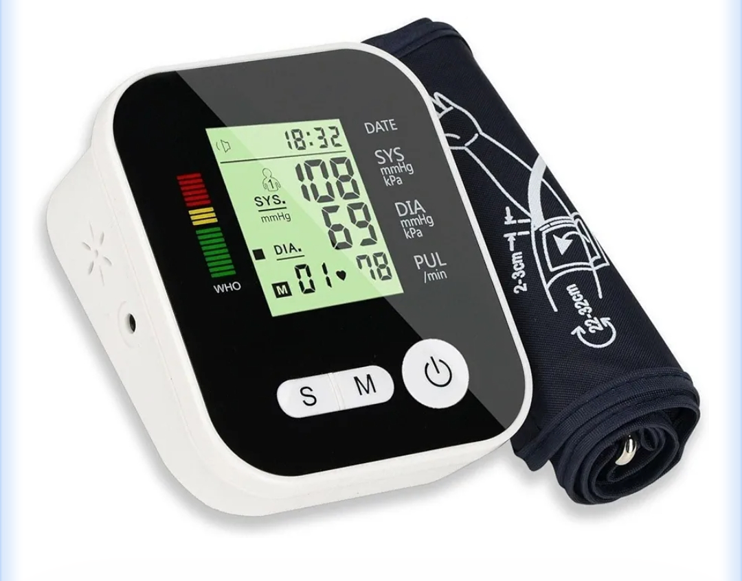 Blood pressure Blank Meme Template