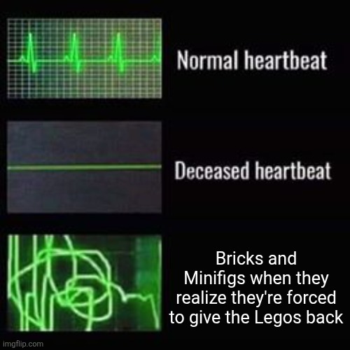 Bricks and Minifigs | Bricks and Minifigs when they realize they're forced to give the Legos back | image tagged in heartbeat rate | made w/ Imgflip meme maker