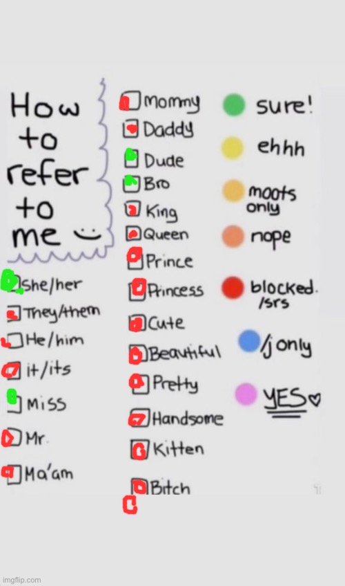 Did this for no reason at all | image tagged in how to refer to me | made w/ Imgflip meme maker