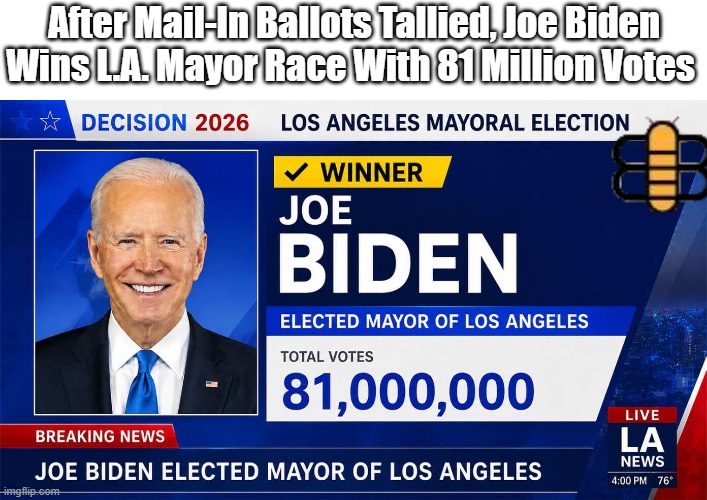 After Mail-In Ballots Tallied, Joe Biden Wins L.A. Mayor Race With 81 Million Votes | made w/ Imgflip meme maker
