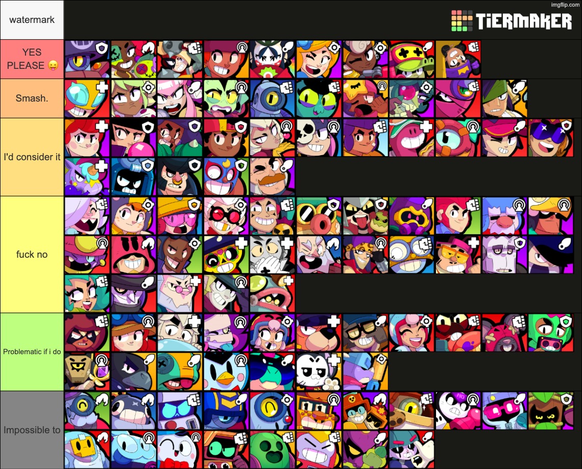 teirlist on cracking brawlers | made w/ Imgflip meme maker