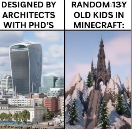 image tagged in buildings,architect,architecture,minecraft,teenagers,video games | made w/ Imgflip meme maker
