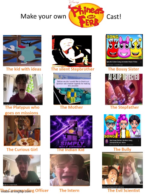 RUINING CAST MEME ARC IS BACK | image tagged in make your own phineas and ferb cast meme | made w/ Imgflip meme maker