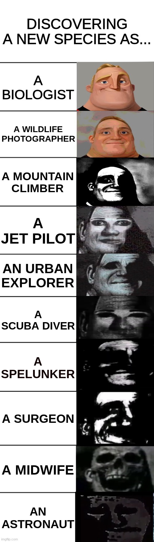 Mr. Incredible becoming uncanny | Discovering a new species as... A biologist; A wildlife photographer; A mountain climber; A jet pilot; An urban explorer; A scuba diver; A spelunker; A surgeon; a midwife; an astronaut | image tagged in mr incredible becoming uncanny | made w/ Imgflip meme maker