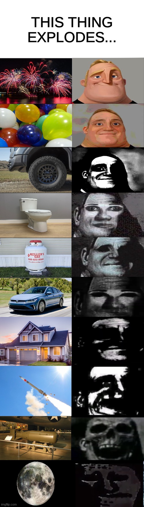 Mr. Incredible becoming uncanny | This thing explodes... | image tagged in mr incredible becoming uncanny | made w/ Imgflip meme maker