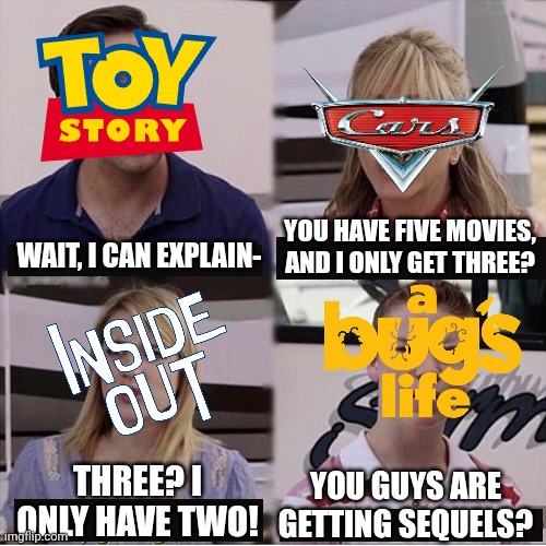 pixar | You have five movies, and I only get three? Wait, I can explain-; Three? I only have two! You guys are getting sequels? | image tagged in you guys are getting paid template,pixar,toy story,cars,inside out,a bug's life | made w/ Imgflip meme maker
