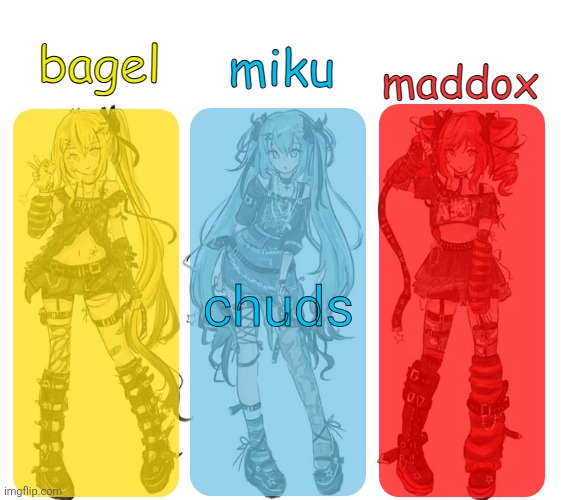 miku bagel and maddox temp | chuds | image tagged in miku bagel and maddox temp | made w/ Imgflip meme maker