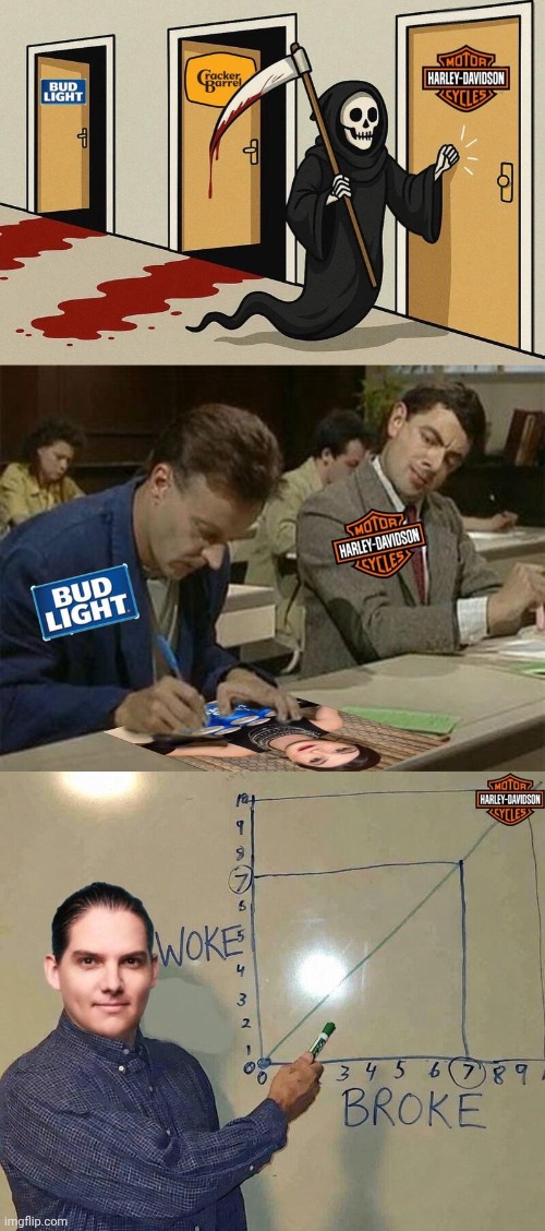 Harley going woke to get broke | image tagged in img 23 jpeg,harley davidson,woke,broke | made w/ Imgflip meme maker