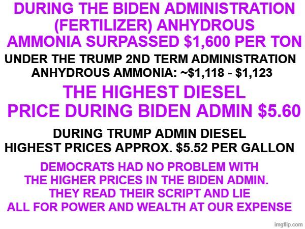 biden fertilizer/diesel higher prices | during the biden administration (Fertilizer) anhydrous ammonia surpassed $1,600 per ton; Under the Trump 2nd term administration 
Anhydrous Ammonia: ~$1,118 - $1,123; The highest diesel price during biden admin $5.60; during trump admin diesel highest prices approx. $5.52 per gallon; Democrats had no problem with the higher prices in the biden admin.  
They read their script and lie all for power and wealth at our expense | made w/ Imgflip meme maker