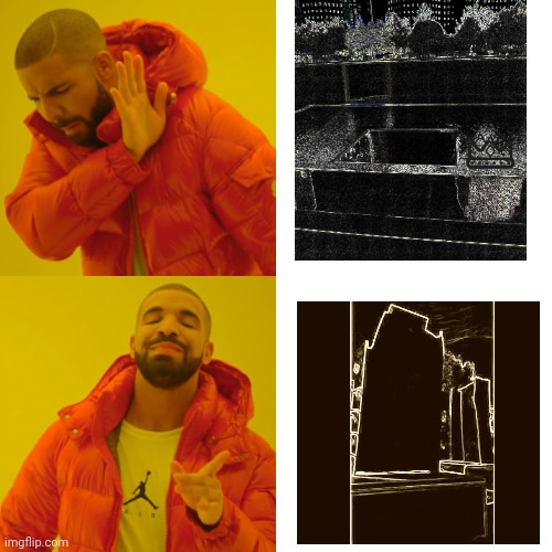 time travelling artificial intelligence Blank Meme Template