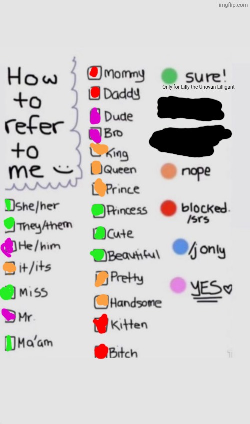 How to refer to me and Lilly the Unovan Lilligant. | Only for Lilly the Unovan Lilligant | image tagged in how to refer to me,and lilly | made w/ Imgflip meme maker