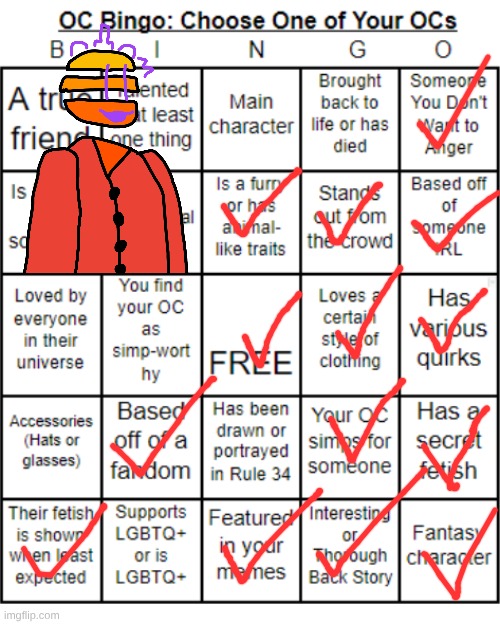 contact for the juicy deets (details) I guess | image tagged in thesuitedgayweeb's oc bingo | made w/ Imgflip meme maker