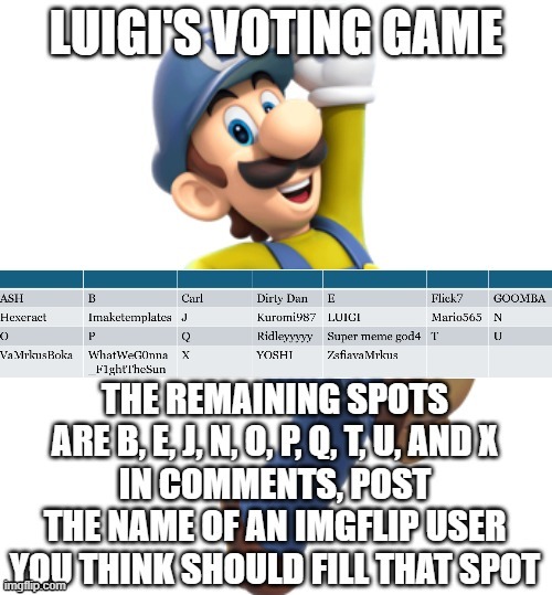Luigi's voting game | made w/ Imgflip meme maker