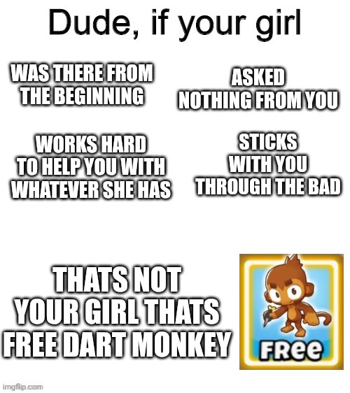 P R A I S E. F R E E. D A R T. M O N K E Y. | Asked nothing from you; Was there from the beginning; Sticks with you through the bad; Works hard to help you with whatever she has; Thats not your girl thats free dart monkey | image tagged in dude if your girl,btd6,bloons,memes,fun,free dart monkey | made w/ Imgflip meme maker