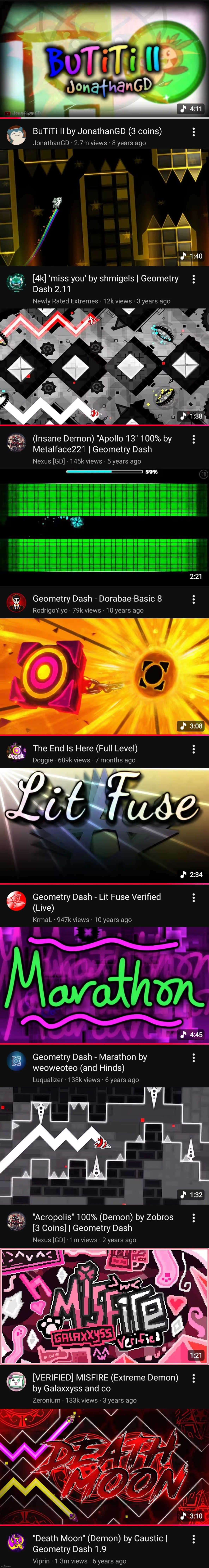 I don't have a "Favorite Levels" list but here are 10 levels that would be on it (not ordered) | made w/ Imgflip meme maker