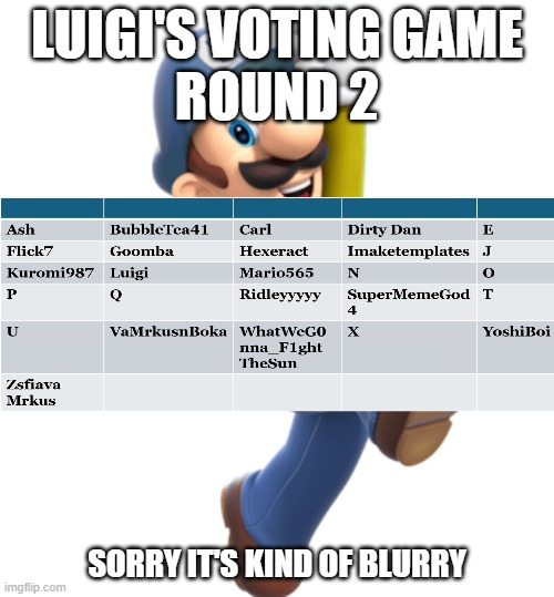 Round 2! | luigi's voting game
round 2; sorry it's kind of blurry | image tagged in luigi from great mission | made w/ Imgflip meme maker