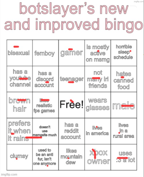 botslayer bingo v2 | image tagged in botslayer bingo v2 | made w/ Imgflip meme maker