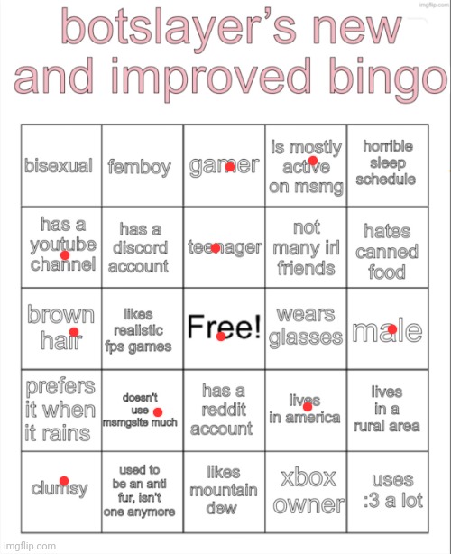 botslayer bingo v2 | image tagged in botslayer bingo v2 | made w/ Imgflip meme maker