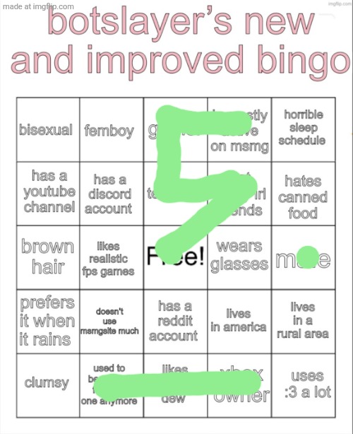 botslayer bingo v2 | image tagged in botslayer bingo v2 | made w/ Imgflip meme maker