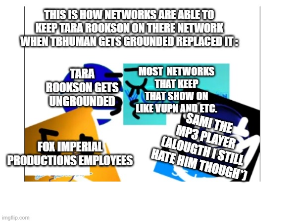 Facts Man Like Why | this is how networks are able to keep tara rookson on there network when tbhuman gets grounded replaced it :; most  networks that keep that show on like vupn AND ETC. Tara Rookson Gets Ungrounded; SAMI The MP3 Player
(Alougth I Still Hate Him Though*); Fox Imperial Productions Employees | image tagged in true,sami sucks,tbhuman,networks | made w/ Imgflip meme maker