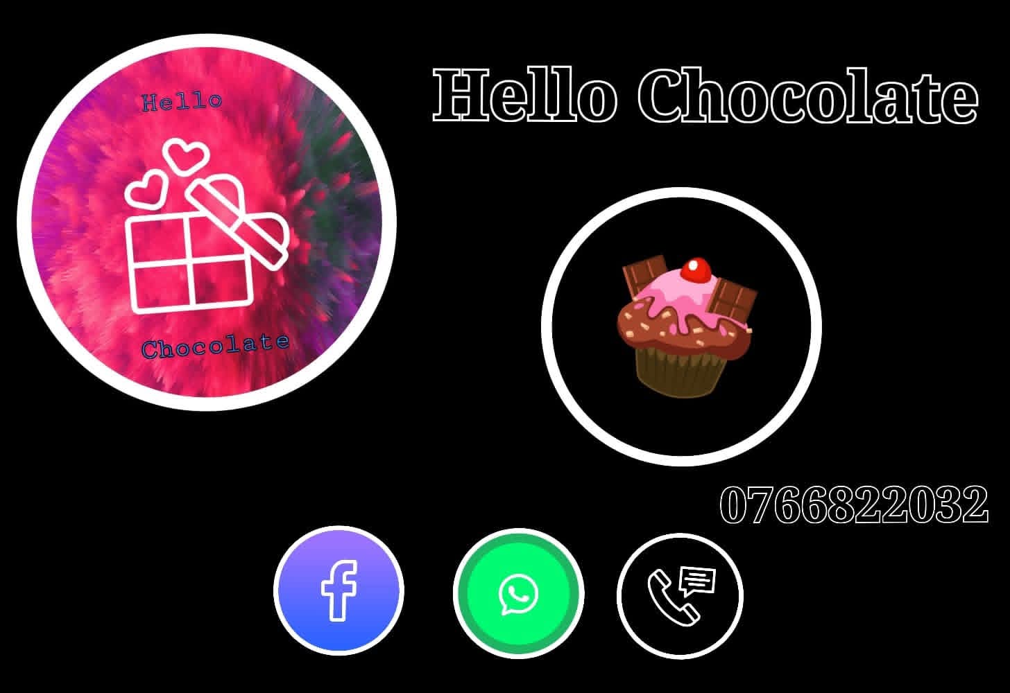 Hello Chocolate Blank Meme Template