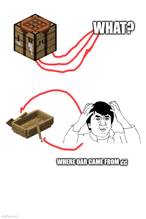 I can make your brain explode⬇️ | What? Where oar came from ¿¿ | made w/ Imgflip meme maker