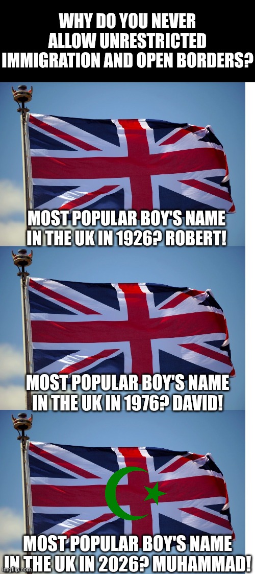 The demographics of your country are the destiny of your country. The UK is evidence of this... | Why do you never allow unrestricted immigration and open borders? Most popular boy's name in the UK in 1926? Robert! Most popular boy's name in the UK in 1976? David! Most popular boy's name in the UK in 2026? Muhammad! | image tagged in british flag,islam,conquest,liberal logic,stupid people,cancel culture | made w/ Imgflip meme maker