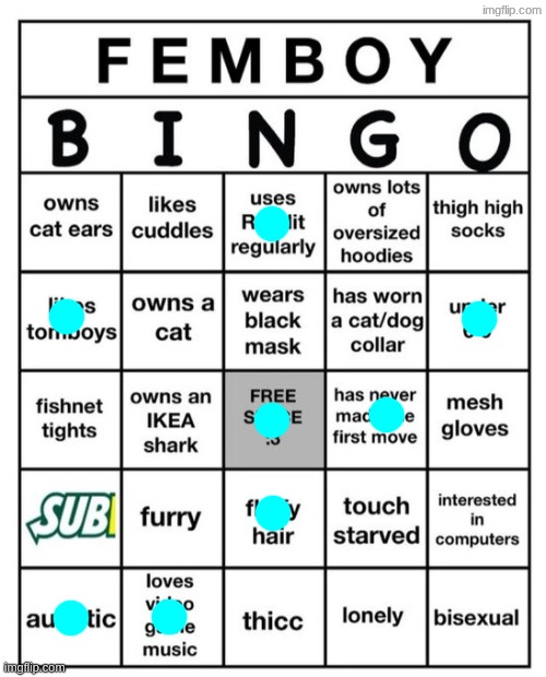 giggity | image tagged in femboy bingo,bingo,not a meme | made w/ Imgflip meme maker