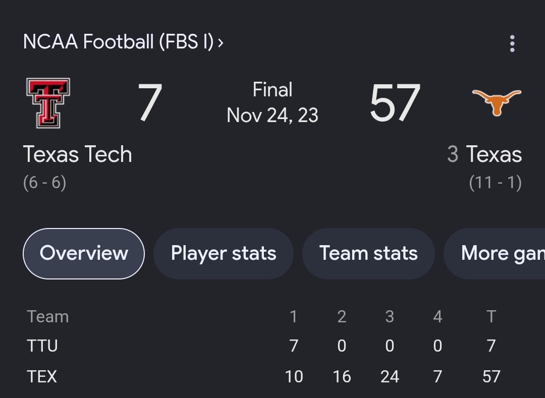 Tech Doesn't Want The Smoke Blank Meme Template