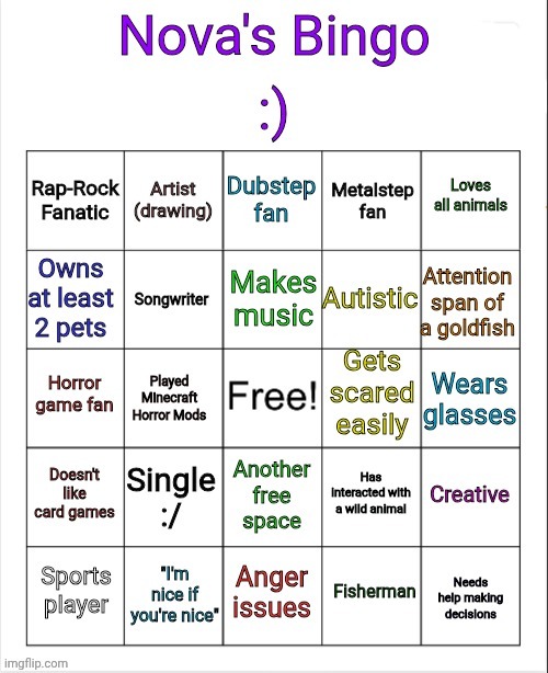 Made a bingo, you can do it if u want :) | image tagged in nova's bingo | made w/ Imgflip meme maker