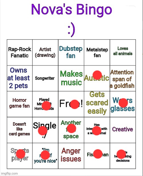 Nova's Bingo | image tagged in nova's bingo | made w/ Imgflip meme maker