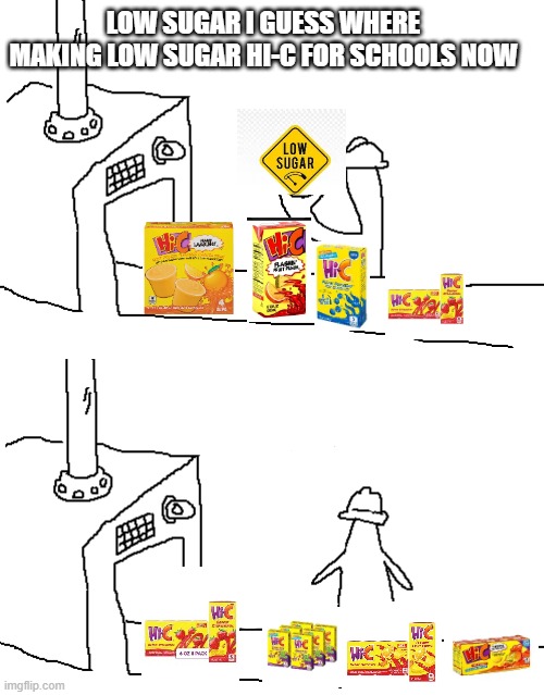 What Is With Low Sugar? | low sugar i guess where making low sugar hi-c for schools now | image tagged in triangle factory empty,true,facts,hi-c | made w/ Imgflip meme maker