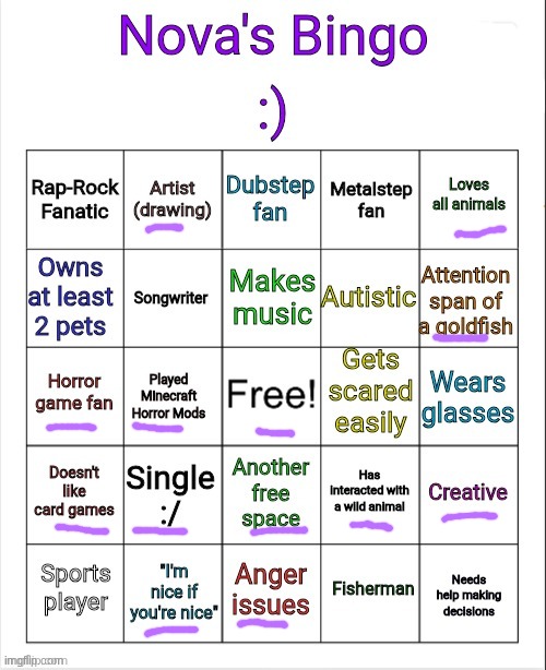 From one Nova to another (I go by Nova, it's not my government name) | image tagged in nova's bingo | made w/ Imgflip meme maker