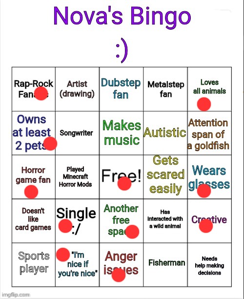 Nova's Bingo | image tagged in nova's bingo | made w/ Imgflip meme maker