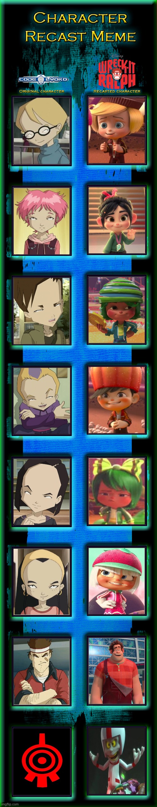 Code Lyoko x Wreck-it Ralph | image tagged in recast meme template | made w/ Imgflip meme maker