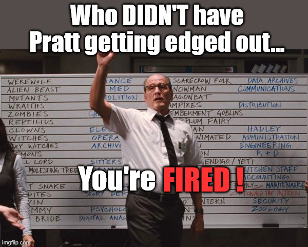 I'm shocked...said no one. | Who DIDN'T have Pratt getting edged out... FIRED ! You're | image tagged in cabin the the woods | made w/ Imgflip meme maker