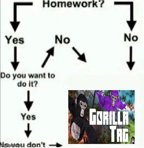 Gorilla Tag better | image tagged in homework flowchart,gorilla tag,vr | made w/ Imgflip meme maker