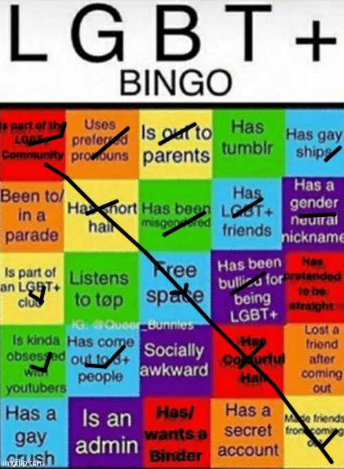 My bingo since it seems to be a trend during pride | image tagged in lgbtq bingo | made w/ Imgflip meme maker