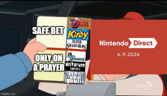 Managing expectations | Safe Bet; Only on
a prayer | image tagged in family guy okay not okay | made w/ Imgflip meme maker
