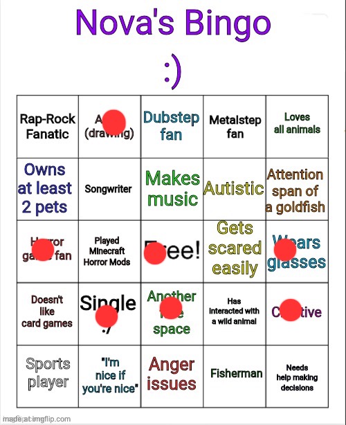 Nova's Bingo | image tagged in nova's bingo | made w/ Imgflip meme maker