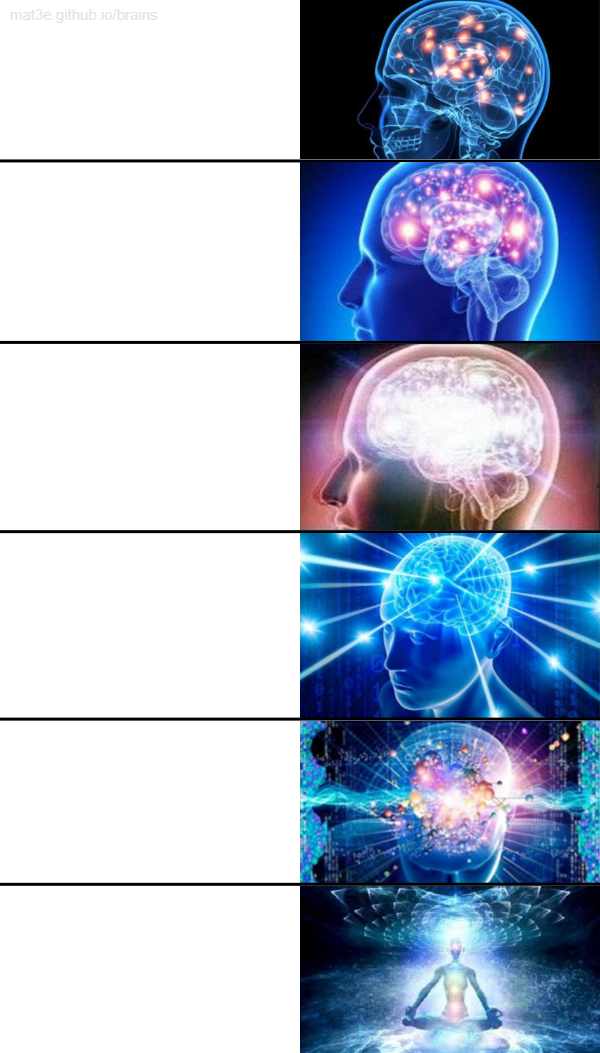 Expanding brain 6 Blank Meme Template