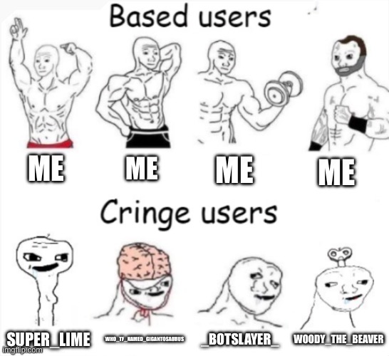 Based users v.s. cringe users | Me; Me; Me; Me; _BotSlayer_; Who_Tf_named_gigantosaurus; Woody_The_Beaver; Super_Lime | image tagged in based users v s cringe users | made w/ Imgflip meme maker