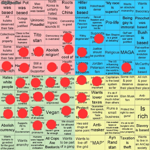 deomcracy in its current form is overrated. | image tagged in political compass bingo | made w/ Imgflip meme maker