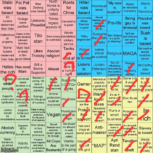 saw bbee do this | image tagged in political compass bingo | made w/ Imgflip meme maker
