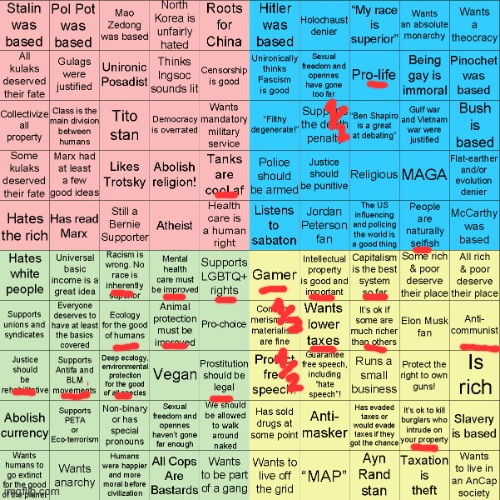 Political Compass bingo | image tagged in political compass bingo | made w/ Imgflip meme maker