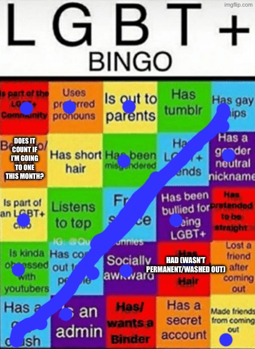 :p | Does it count if I’m going to one this month? Had (wasn’t permanent/washed out) | image tagged in lgbtq bingo | made w/ Imgflip meme maker