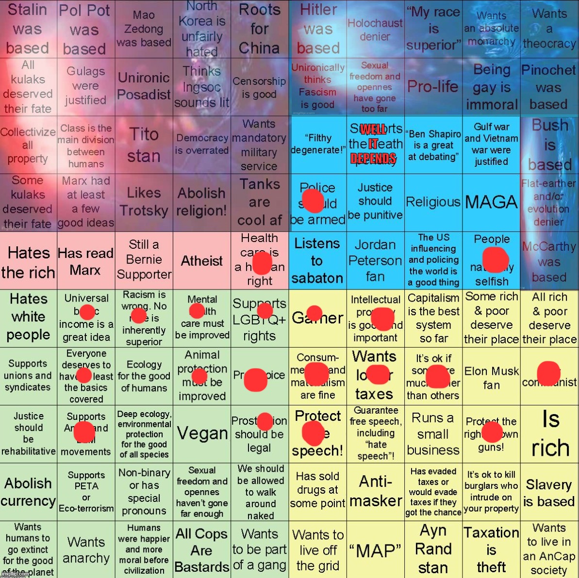wtf are some of these options vro </3 | well it depends | made w/ Imgflip meme maker