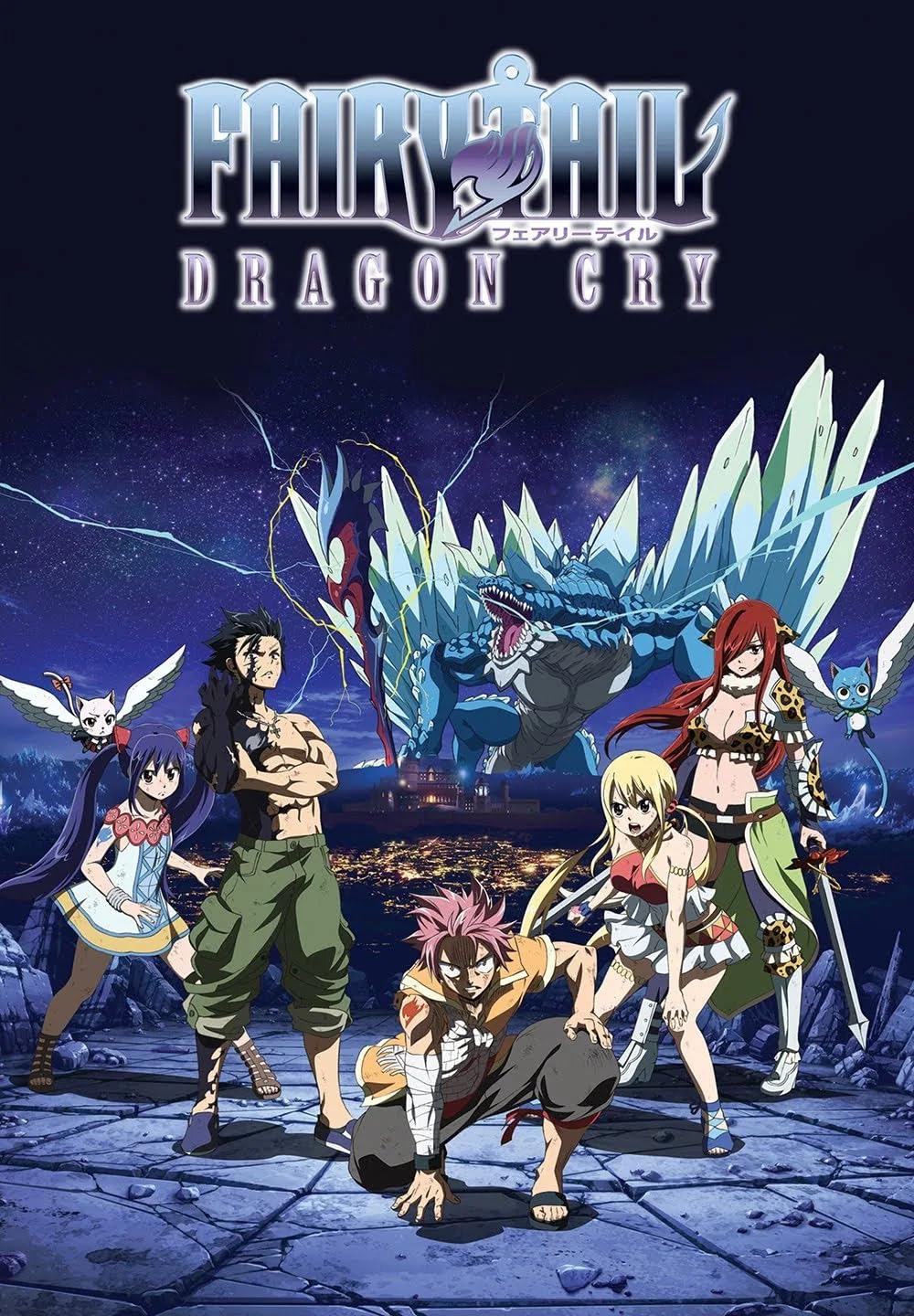 Dragon City Blank Meme Template